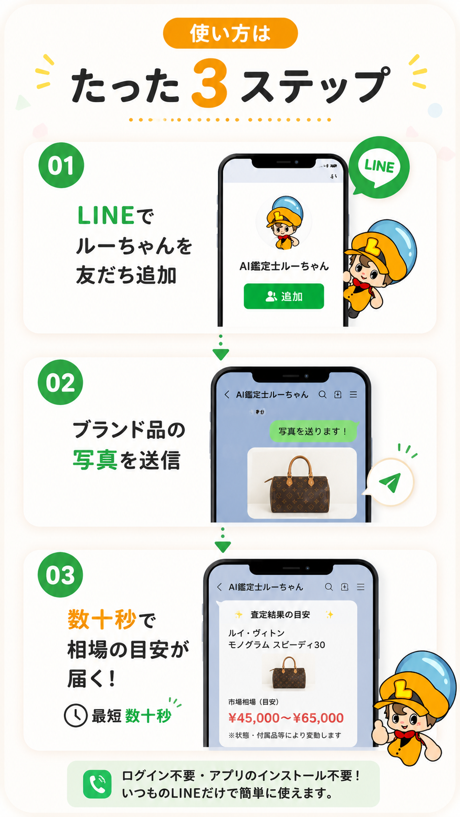 AI鑑定士ルーちゃんの使い方はたった3ステップ